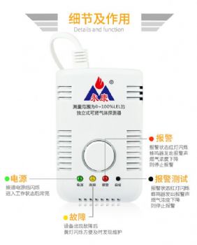 家庭厨房燃气漏气报警器安全生活安全保障天然气漏气检测仪